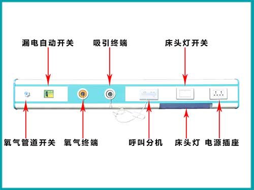 醫院中心供氧設備帶